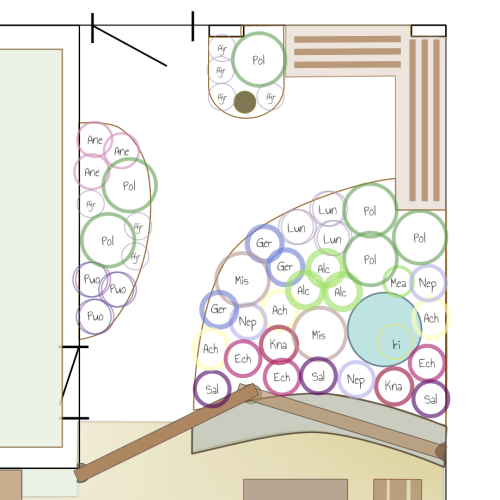 Beplantingsvoorbeeld kleine stadstuin Beplantingsvoorbeeld kleine stadstuin